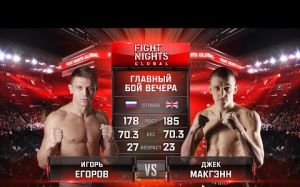 Видео боя Игорь Егоров - Джек МакГэнн FIGHT NIGHTS GLOBAL 55