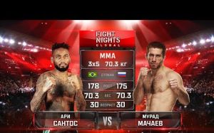 Видео боя Мурад Мачаев - Ари Сантос FIGHT NIGHTS GLOBAL 67