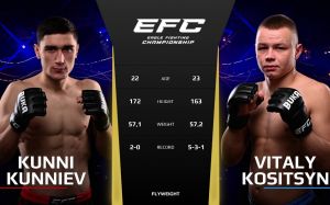 Видео боя Кунни Кунниев – Виталий Косицын Eagle FC 43