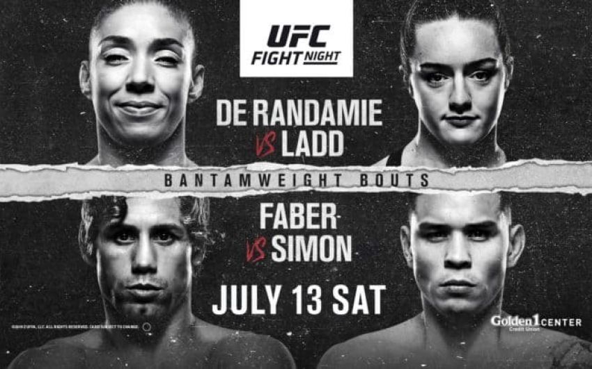 Зарплаты и бонусы участников турнира UFC on ESPN+ 13: Жермейн Де Рандами - Аспен Лэдд, Юрайа Фэйбер - Рики Симон