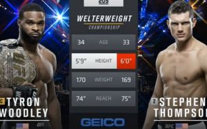 Видео боя Тайрон Вудли - Стивен Томпсон 2 UFC 209