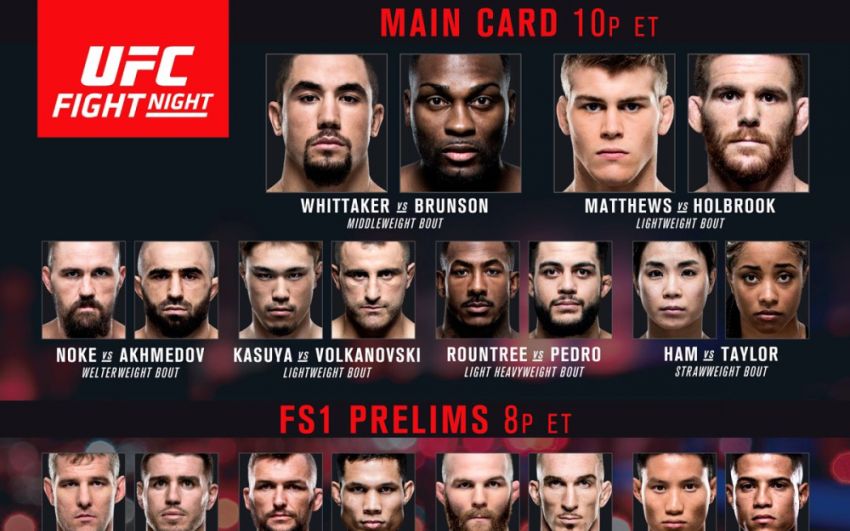 Финальные результаты UFC Fight Night 101 + БОНУСЫ