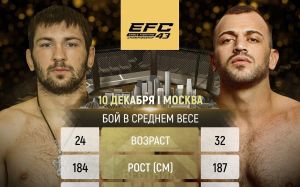 Видео боя Сергей Калинин – Хаял Искендеров Eagle FC 43