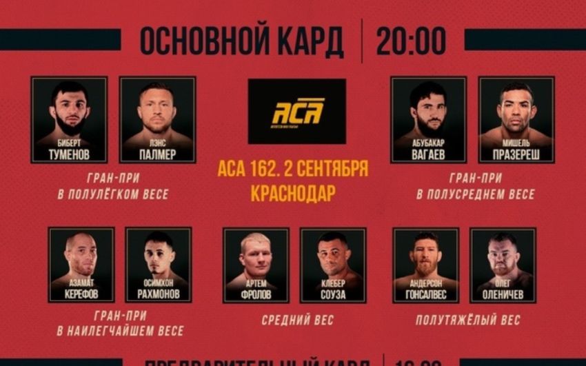 Видео боя Мырзамедин Пазылов – Астемир Нагоев ACA 162