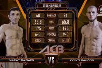 Отсидеть 10 лет и взять титул в 40 (часть 2)