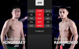 Видео боя Жакшылык Конурбаев – Осимхон Рахмонов ACA 151