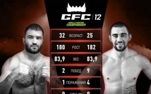 Видео боя Виктор Шабалов - Олег Дадонов GFC 12 