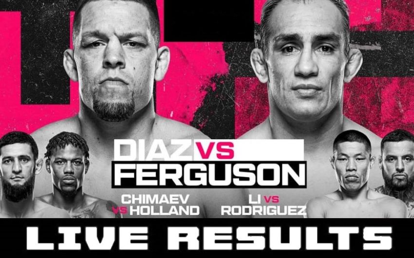 Результаты турнира UFC 279