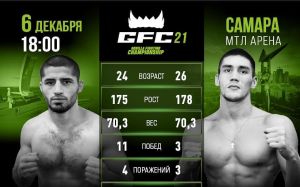 Видео боя Джахонгир Саиджамолов - Франклин Фомеву GFC 21