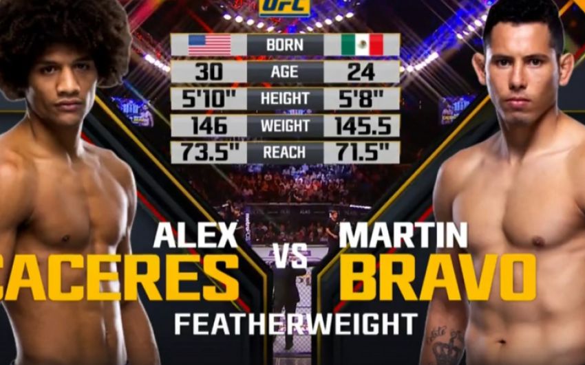 Видео боя Алекс Касерес — Мартин Браво TUF 27