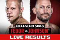 Результаты турнира Bellator 269