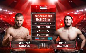 Видео боя Дмитрий Бикрев – Гойти Дазаев AMC Fight Nights 100