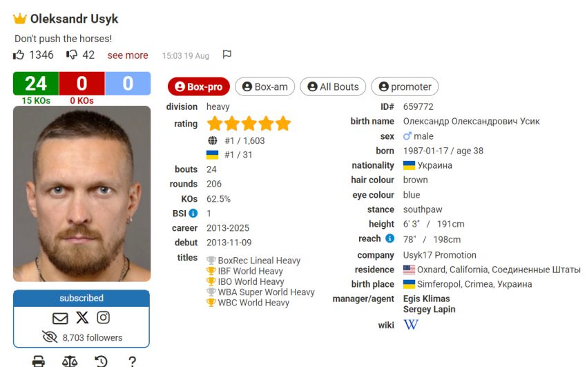 BoxRec 3.0 - Взгляд изнутри. (Часть 1)