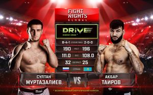 Видео боя Султан Муртузалиев – Акбар Таиров Fight Nights Global 98
