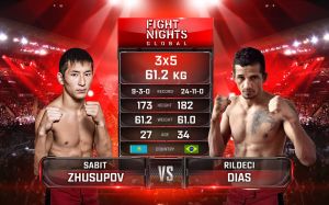 Видео боя Сабит Жусупов - Рилдечи Диас Fight Nights Global-GFC