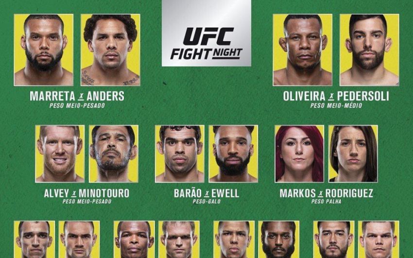 Результаты турнира UFC Fight Night 137