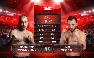 Видео боя Владимир Кузьминых – Егор Ходаков AMC Fight Nights 100
