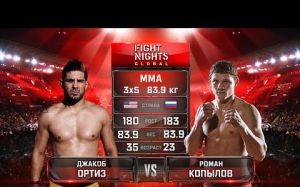 Видео боя Джейкоб Ортиз - Роман Копылов FIGHT NIGHTS GLOBAL 69