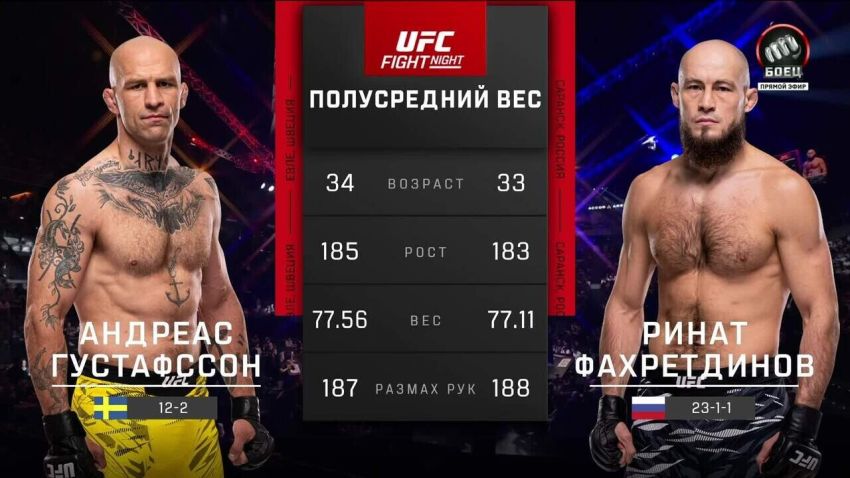 Видео боя Ринат Фахретдинов – Андреас Густафссон UFC Fight Night 258