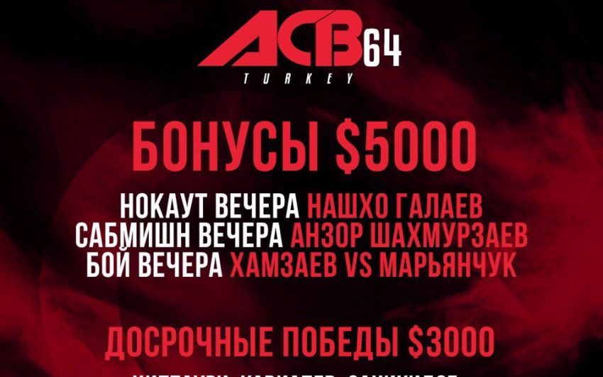 Бонусы после турнира ACB 64: "Young Eagles 19"