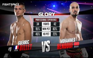 Видео боя Гуэррик Билле - Мохаммед Хендуф Glory 70