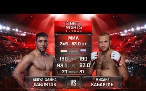 Видео боя Абдул-Хамид Давлятов - Михаил Кабаргин Fight Nights Global 71