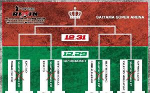 Прямая трансляция Rizin 4