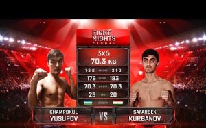 Видео боя Хамрокул Юсупов - Сафарбек Курбанов Fight Nights Global 90
