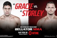 Результаты турнира Bellator 274