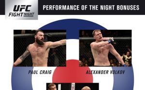 Бонусы турнира UFC Fight Night 127