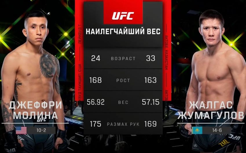 Видео боя Жалгас Жумагулов – Джеффри Молина UFC Fight Night 207