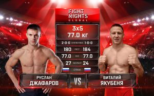 Видео боя Руслан Джафаров - Виталий Якубеня Fight Nights Global 94
