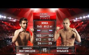 Видео боя Александр Янышев - Шамиль Магомедов FIGHT NIGHTS GLOBAL 67