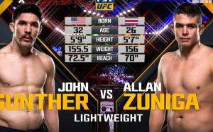 Видео боя Джон Гантер — Аллан Сунига TUF 27