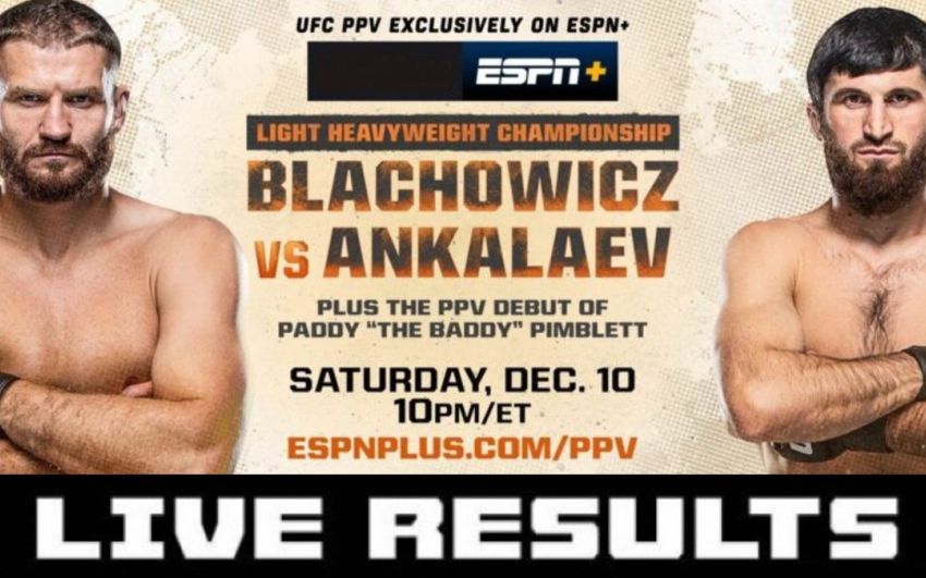 Результаты турнира UFC 282