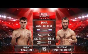 Видео боя Мурад Гасаниев - Вячеслав Пристенский Fight Nights Global 69