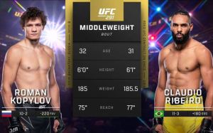 Видео боя Роман Копылов – Клаудио Рибейро UFC 291