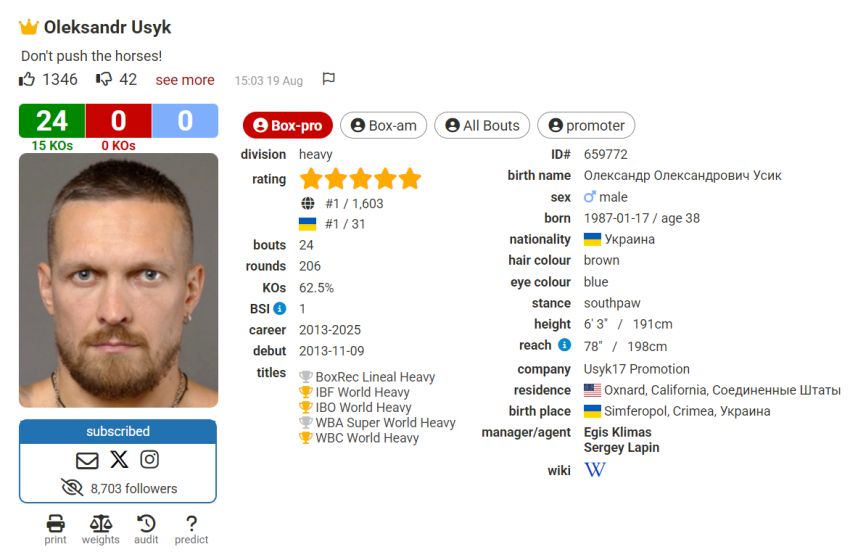 BoxRec 3.0 - Взгляд изнутри. (Часть 1)