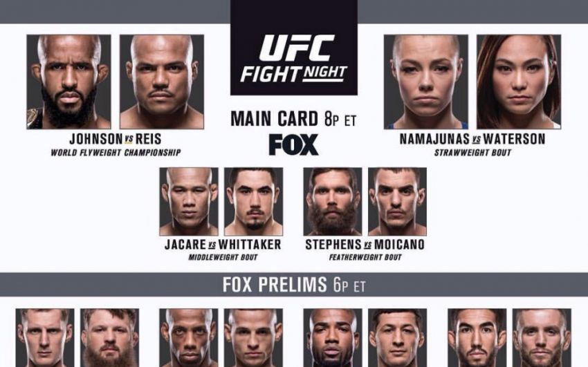 Результаты турнира UFC on FOX 24 
