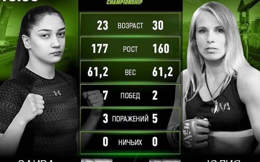 Видео боя Заира Дишекова - Юлия Куценко GFC 21