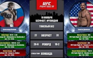 Видео боя Александр Волков - Тимоти Джонсон UFC Fight Night 99