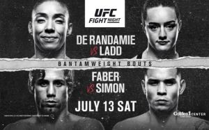Зарплаты и бонусы участников турнира UFC on ESPN+ 13: Жермейн Де Рандами - Аспен Лэдд, Юрайа Фэйбер - Рики Симон