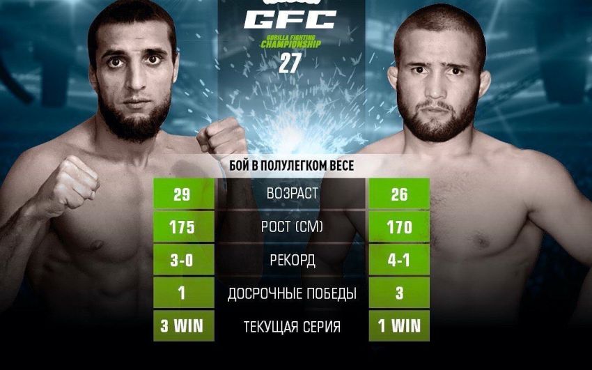 Видео боя Ахкубег Омаров — Азиз Мухтаров GFC 27
