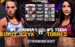 Видео боя Йоанна Енджейчик - Тиша Торрес UFC on FOX 30