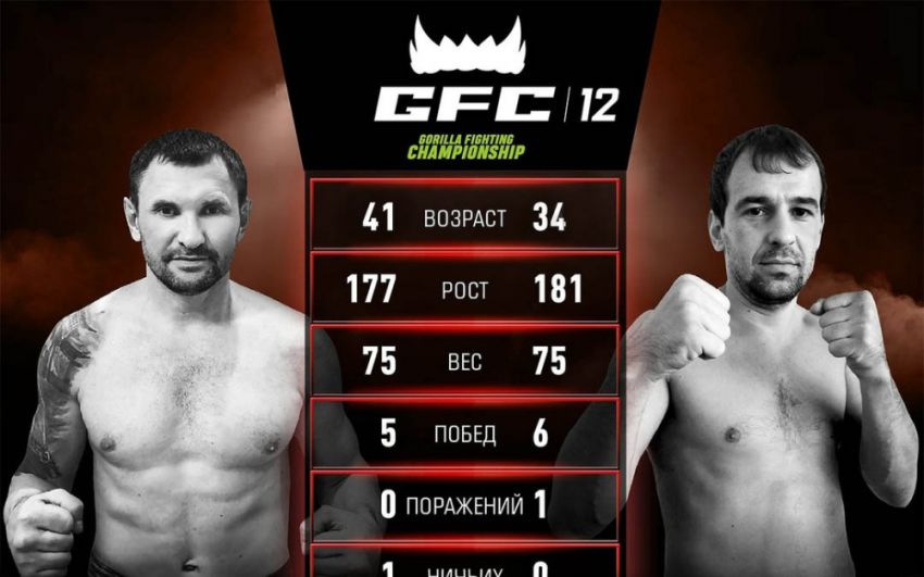 Видео боя Алексей Рясков - Максим Зотов GFC 12 