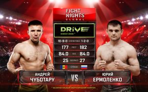 Видео боя Андрей Чуботару – Юрий Ермоленко Fight Nights Global 98