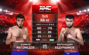 Видео боя Шамиль Магомедов – Фарохиддин Абдурахимов AMC Fight Nights "Кубок Донского атамана"