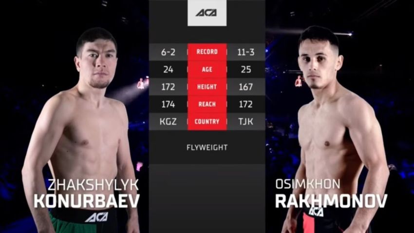 Видео боя Жакшылык Конурбаев – Осимхон Рахмонов ACA 151