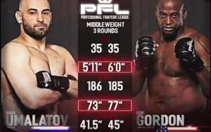 Видео боя Гасан Умалатов - Эд Гордон PFL 6