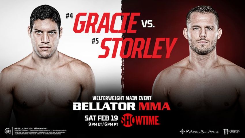 Результаты турнира Bellator 274